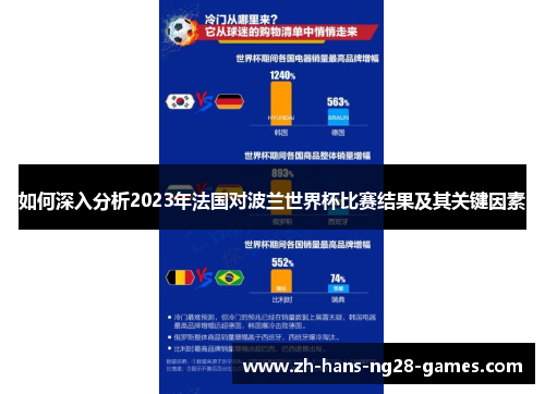如何深入分析2023年法国对波兰世界杯比赛结果及其关键因素