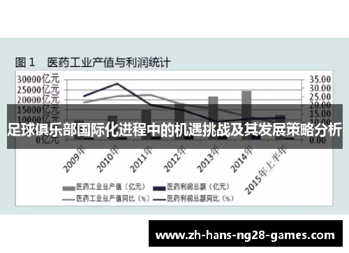 足球俱乐部国际化进程中的机遇挑战及其发展策略分析