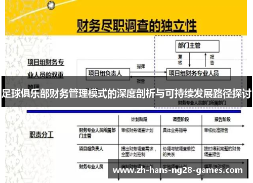 足球俱乐部财务管理模式的深度剖析与可持续发展路径探讨 足球俱乐部财务管理模式的深度剖析与可持续发展路径探讨