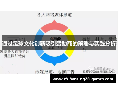 通过足球文化创新吸引赞助商的策略与实践分析